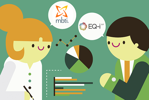 eq-i-e-mbti